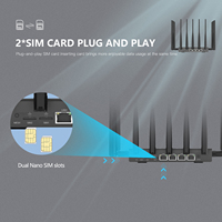 DDP a EE. UU. KuWFi AX3000 WiFi6 Doble Banda 5G CPE Gigabit Inalámbrico con Bloqueo de Banda SIM Router Módem LTE Empresarial para Soluciones de Oficina