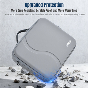 Tas Jinjing Tahan Air STARTRC PU untuk NEO <span class=keywords><strong>2</strong></span> Fly More Combo & RC-N1/<span class=keywords><strong>2</strong></span>/<span class=keywords><strong>3</strong></span>, Tas Drone Portabel - Product Image 3