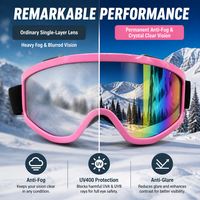 Masque de ski personnalisé avec logo, monture PC de haute qualité, anti-buée, sangle antidérapante, coupe-vent, anti-poussière pour adultes et enfants