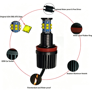 Modello di punteggiamento LED per <span class=keywords><strong>auto</strong></span> da 120W, adatto per X5 F02 Angel Eye Circle E92 H8, molto richiesto per il commercio estero - Product Image 4