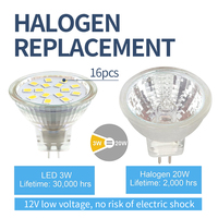 Mini ampoule de projecteur MR11 Led 12V 3W sans scintillement 120 degrés 2835smd 15Led lampe GU4 pour salon remplacer la lumière halogène