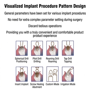 Implant-X, Máquina de Implantes Dentales Eléctrica con Pantalla Táctil, Motor Quirúrgico para Tratamiento de Cirugía de Implantes en Clínicas Dentales, Certificación CE - Product Image 6