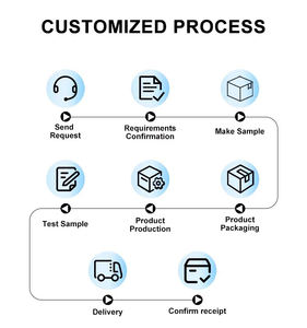 Plaque de chasse d'eau encastrée <span class=keywords><strong>WC</strong></span>, <span class=keywords><strong>bouton</strong></span> de chasse tactile, plaque de chasse <span class=keywords><strong>WC</strong></span>, <span class=keywords><strong>bouton</strong></span> de chasse <span class=keywords><strong>WC</strong></span>, plaque de chasse <span class=keywords><strong>WC</strong></span> à <span class=keywords><strong>double</strong></span> fonction - Product Image 5