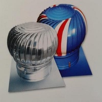 Ventilateur de toit moderne à turbine éolienne avec design graphique, en acier inoxydable, étanche, pour usine et entrepôt