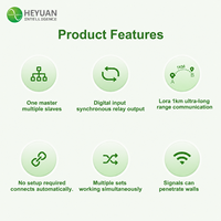 Heyuan IOT-L2S-B-I/O Commutateur de contrôle à distance triphasé bidirectionnel 1 km, contrôle sans fil PLC, vanne de contrôle d'accès LoRa