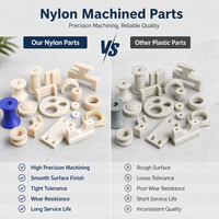 Pièces usinées en nylon PA6 PA66, bobines, poulies, engrenages, supports, blocs, anneaux, bagues, kit plastique personnalisé pour équipement industriel