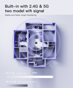 กล่องรับสัญญาณทีวี Yesido ความละเอียด 4K Ultra HD พร้อมรีโมทคอนโทรลในตัว รองรับคลื่นความถี่ 2.4G และ 5G สองโหมดการทำงาน - Product Image 4