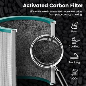 Colorfullife Filtre de remplacement pour <span class=keywords><strong>purificateur</strong></span> d'air Tower <span class=keywords><strong>Pure</strong></span> <span class=keywords><strong>Cool</strong></span> Link TP01 TP02 TP03 BP01, paquet de 2 filtres HEPA plissés - Product Image 6