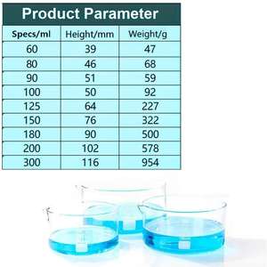 Crisol <span class=keywords><strong>de</strong></span> cristal <span class=keywords><strong>de</strong></span> borosilicato <span class=keywords><strong>de</strong></span> fondo plano, resistente a altas temperaturas, con boquilla y tanque <span class=keywords><strong>de</strong></span> agua - Product Image 6