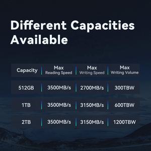 GUDGA 256gb 512gb 1tb 2tb 4tb m.<span class=keywords><strong>2</strong></span> nvme 2280 PCIe3.0 жесткий диск твердотельные диски disco durs ssd 512gb - Product Image 6