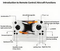 Mini drone de poche DWI Dowellin, quadricoptère RC, rotation à 360 degrés, drones de poche, modèle d'avion quadricoptère RC avec lumières pour enfants