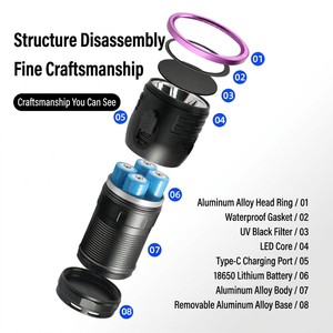 Linterna UV <span class=keywords><strong>Forense</strong></span> al por Mayor, 365nm, Acero Inoxidable, 700 Lúmenes, Detector de Fluidos Corporales para Investigación de Escenas del Crimen, Alta Potencia, OEM - Product Image 2