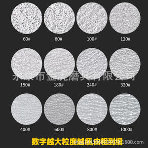 Discos de Lijado Golden Bull de 125 mm con Respaldo Adhesivo para Pulir Madera, Metal y Muebles - Product Image 4