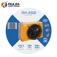 Refroidisseur hydraulique de moteur de moto RH358-280L, échangeur de chaleur de radiateur d'excavatrice, garantie d'un an