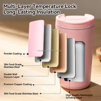Mug à café isotherme en acier inoxydable de 12 oz avec couvercle, thermos portable, anti-fuite, logo personnalisé pour le bureau, la maison, les voyages