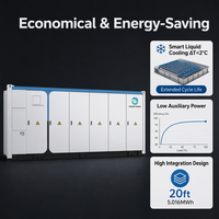 Batería de Almacenamiento de Energía Renovable Inedge para Redes Eléctricas, 3MWh/4MWh/5MWh 6MWh BESS, Sistema de Energía Solar en Contenedor con Refrigeración Líquida