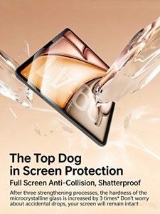 Protector de Pantalla HD de Micro-Cristales Benks para iPad Air 8 7 Pro 2025 2024 Mini 7, Película Transparente Óptica Anti-Rayones, Accesorios para Tablet - Product Image 4