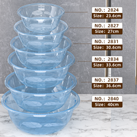 Bol de lavage rond en plastique transparent durable pour la maison, idéal pour le lavage des mains, du visage, du linge et des légumes - Vente en gros