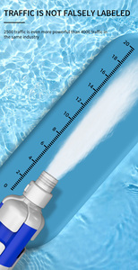 Mini pompe submersible BS12000 12000L/H, hauteur de refoulement 5M, aspiration par le bas pour petite fontaine - Product Image 6