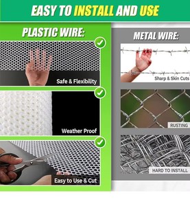 <b>Plastic</b> Flat <b>Mesh</b> 1.2cm <b>Mesh</b> 50m Length Green Hot Sale Multiple Colors Available for Poultry Chicken Cage - Product Image 4