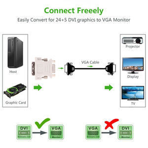 Vcom HD 1080P DVI Nam Để VGA Nữ Adapter DVI-I 24 + 5 Pin Video Hiển Thị Chuyển Đổi - Product Image 6