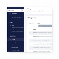Portal de aprendizaje electrónico amigable para dispositivos móviles con curso, examen, gestión de certificados para startups educativas