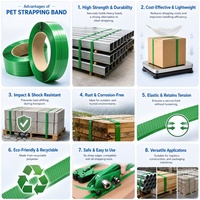 Kit d'emballage YISHI pour entrepôt de recyclage : Film étirable + Ensemble de cerclage – Outils complets pour vêtements usagés