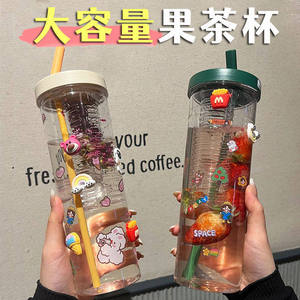 Vaso de dibujos animados con tapa y pajita, taza transparente de plástico para bebidas, para viajes, verano, té de frutas, botella de agua de gran capacidad - Product Image 5