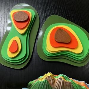 Modelo <span class=keywords><strong>de</strong></span> Terreno con Líneas <span class=keywords><strong>de</strong></span> Contorno en Capas y Coloración por Niveles, Ayuda Didáctica para la Enseñanza <span class=keywords><strong>de</strong></span> <span class=keywords><strong>Geografía</strong></span> - Product Image 5