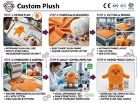 Peluche personnalisée de personnage de dessin animé orange, fabriquée à partir de vos illustrations, OEM ODM, mascotte brodée, poupée en peluche, fabricant à faible MOQ