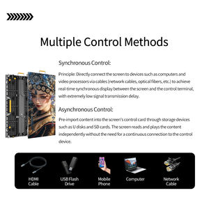 Écran LED de location économique clé en main 500x500mm P2.9 3.91 pour intérieur et extérieur, mur vidéo LED, panneau d'affichage modulaire pour scène événementielle - Product Image 4