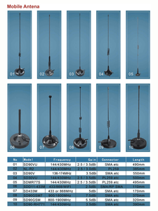 เสาอากาศรถยนต์แบบแม่เหล็ก UHF 400-470MHz ขนาด 17 ซม. เสาอากาศตั้งโต๊ะ UHF - Product Image 5