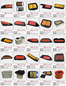 ไส้กรองอากาศเครื่องยนต์สกู๊ตเตอร์ B7J-E4450-00 RAY-ZR125Fi / <span class=keywords><strong>Filano</strong></span> HYBRID ไส้กรองอากาศแบบกระดาษ - Product Image 6