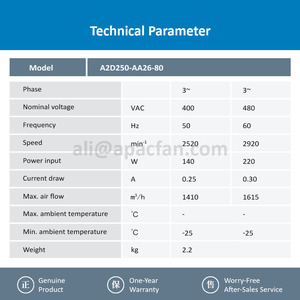 Ebmpapst A2D250-AA26-80 400V AC 140W 0.25A Siemens พัดลมระบายความร้อนตามแนวแกนเซอร์โว1PH7163-2HF00-0BB3มอเตอร์ - Product Image 3