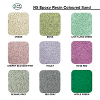 Poudre de sable coloré en résine époxy NS New Style pour peinture de sol en résine époxy haute brillance