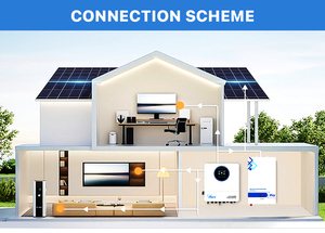 Anern 10KW 102kw năng lượng mặt trời nhà hệ thống điện trên lưới với pin và lai năng lượng mặt trời biến tần 30Kw 50kw năng lượng mặt trời hệ thống bảng điều khiển cho nhà - Product Image 4