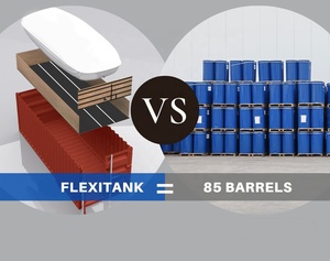 Thùng Chứa 20ft 24000l Bao Bì Số Lượng Lớn Dầu Hướng Dương Dùng Một Lần Flexitank - Product Image 3