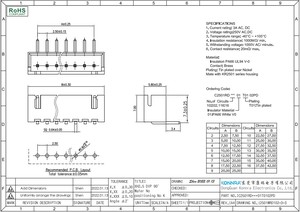 Kr2501 JST XH 2-16 <span class=keywords><strong>pin</strong></span> không thấm nước dây-to-board kết nối 15A dây kết nối Nam/Nữ PCB dây nịt dây điện cho xe máy - Product Image 3