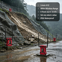 Moniteur de tremblements de terre et de glissements de terrain avec capteur d'inclinaison XYZ, accéléromètre, IP66, fixation magnétique, alerte de chute de pierres