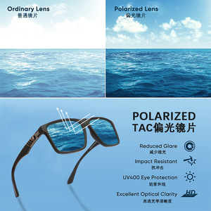 Polarized <b>Square</b> <b>Sunglasses</b> UV400 Full Rim Fashion Outdoor Unisex Adult - Product Image 1