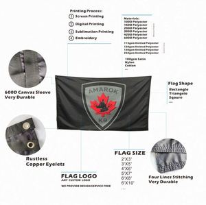 Drapeaux miniatures personnalisés imprimés avec logo, drapeaux suspendus sur mesure en polyester, drapeaux d'entreprise personnalisés - Product Image 2