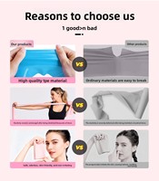 Bandes de Résistance Élastiques pour Exercices de Yoga et Musculation des Fessiers et Cuisses, 5 Niveaux de Tension, Meilleures Ventes sur Alibaba