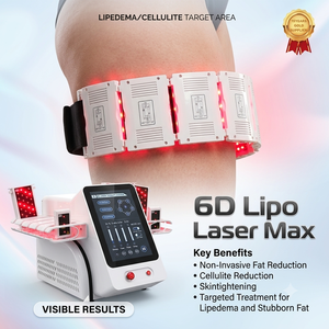 Dispositivo Láser Lipo de 650nm, 780nm, 940nm, 980nm para Tratamiento de Celulitis en las Muslos <span class=keywords><strong>y</strong></span> Reducción de Grasa Adiposa - Product Image 1