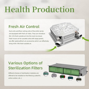 เครื่องปรับอากาศแบบฝังฝ้าเพดานชนิดคาสเซ็ต 360 องศา สำหรับที่อยู่อาศัย ระบบปรับอากาศส่วนกลาง ชุดคอยล์เย็นภายในอาคาร - Product Image 2