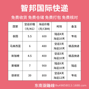 Zhibang International Logistics, Envío Aéreo Exprés de Mercancías Especiales desde Shenzhen a Estados Unidos, Canadá, Europa, Amazon FBA - Product Image 3