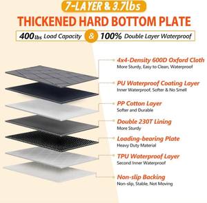 Housse de siège de lit de voyage en matériau Oxford imperméable et solide avec rallonge <span class=keywords><strong>pour</strong></span> chiens - Product Image 3