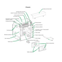 Interruptor automático Schneider ACB Masterpact NT06L1-630A-4Poles/3P Fijo/Extraíble 47112/47117/47202/47207/47248 MicroLogic2.0A
