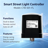 CTB501FL Contrôleur d'éclairage 4G robuste avec connectivité mondiale pour un éclairage urbain intelligent et efficace