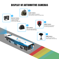 Système DVR mobile de gestion de flotte de véhicules 8CH AHD 1080P avec IA pour la surveillance de la sécurité de la logistique des camions et des bus