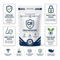 Bolsa de Mylar a Prueba de Niños con Cierre de Seguridad Certificado ASTM D3475, a Prueba de Olores y Humedad, de 3.5g, 7g y 28g para Productos Medicinales Secos